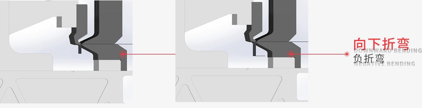 多邊折彎中心機