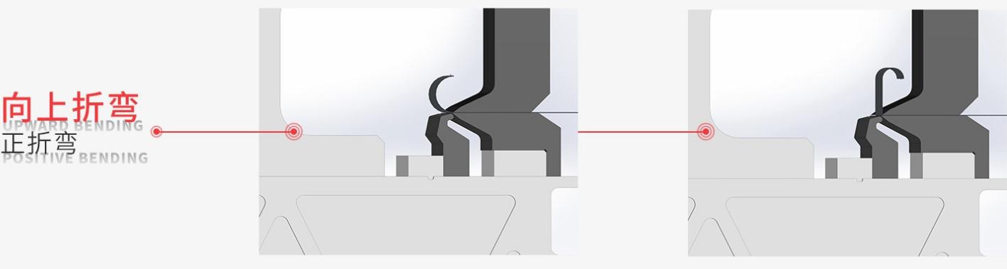 多邊折彎中心機