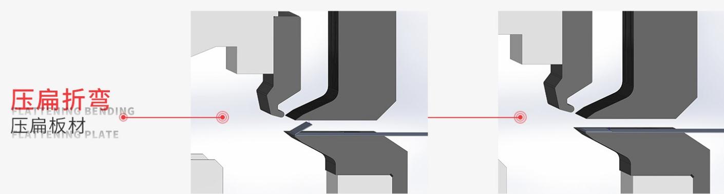 多邊折彎中心機